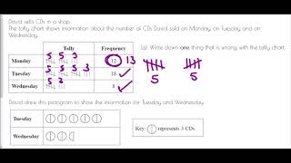 Pictograms  Mr Morley Maths [upl. by Eibur203]