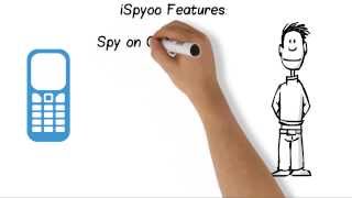 iSpyoo Phone Spy App For Everyone [upl. by Alyekahs522]