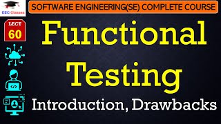 Manual Software Testing Training Part5 [upl. by Elo]