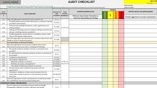 ISO 9001 Audit Checklist [upl. by Anoif]