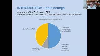 Using the AampS Calendar and Understanding Your Degree Requirements [upl. by Dasie]