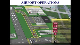 Private Pilot Tutorial 13 Airport Operations Part 1 of 3 [upl. by Baese]