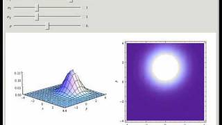 The Bivariate Normal Distribution [upl. by Giesecke655]