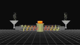 Polyethylene Blown Film Coextrusion [upl. by Attelliw]