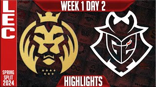 MDK vs G2 Highlights  LEC Spring 2024 W1D2  MAD Lions KOI vs G2 Esports [upl. by Ahsir]