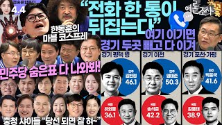 김어준의 겸손은힘들다 뉴스공장 2024년 4월 4일 목요일 홍익표황기철변광용황명선이재영전은수류삼영배재정정명희이현덩곱매치박성준김상우송순호이선호이옥선 [upl. by Cottle]