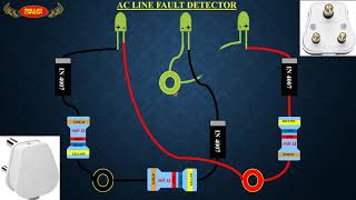 AC Line Fault Detector [upl. by Eilssel]