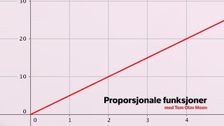 Proporsjonale funksjoner [upl. by Iram]