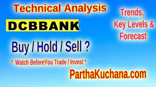 DCB Bank Stock Analysis Will it Bounce Back Key Levels to Watch [upl. by Salesin555]