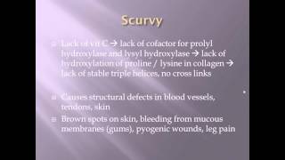 Vitamin C Basics and Scurvy [upl. by Irtimd]