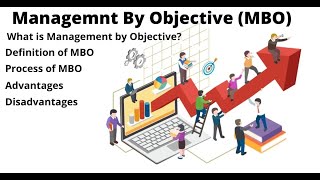 MBO  What is Management By Objective  Advantages and Disadvantages of MBO [upl. by Lluj]