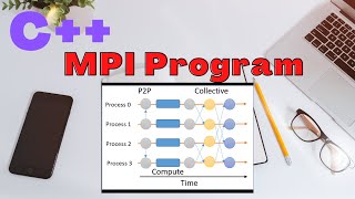 How to use MPI on Mac Parallel Program by C [upl. by Qahsi]