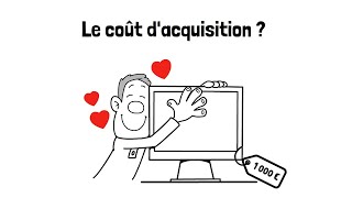 Objectif bac  Le coût dacquisition [upl. by Kelda]