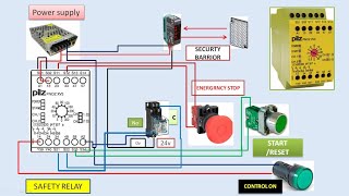 Pilz PONZ XV3 safety relay basic information and how to connect [upl. by Ainwat]