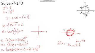 1 Finding roots using complex polar form [upl. by Eural]