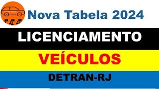 Nova tabela para o licenciamento anual de 2024 do Detran RJ [upl. by Aikkin]