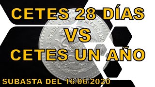 CETES A 28 DÍAS VS CETES A UN AÑO  INVERTIR EN CETES DIRECTO  INVERTIR EN CETES 2020 [upl. by Ellebanna]