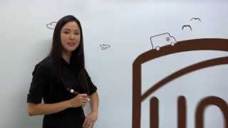 Patricia Ja Lee 2007 White Board Demonstration [upl. by Damales]