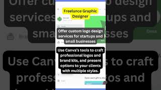 101 Ideas Making Money Using Canva and Career Types Freelance Graphic Designer [upl. by Lalat637]