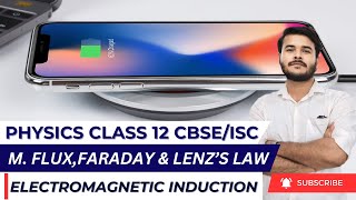 Electromagnetic Induction Class 12 Physics Chapter 6  Magnetic Flux EMI Faradays Law Lenz law [upl. by Ahsekat]