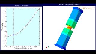 Stress triaxiality evolution for a Notch Round Bar [upl. by Blondelle]