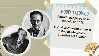 Modelo atómico de Erwin Schrödinger [upl. by Erdman]