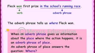 Adverb Phrases  English Grammar  iken  ikenedu  ikenApp [upl. by Kerwinn449]