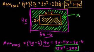 Multiplying Monomials and Polynomials 10 [upl. by Manton640]