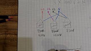 Quest ce quun retour du Neutre en triphasé 3X400V  Rupture du Neutre [upl. by Xantha]