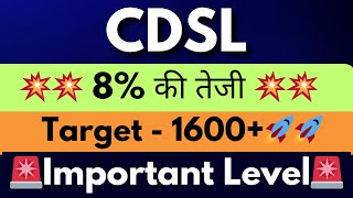 CDSL Share Latest News Today CDSL Share News Today CDSL Share News CDSL Share cdslshare [upl. by Eden]