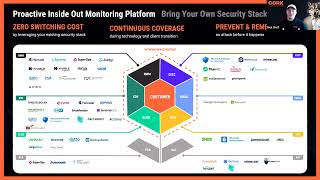 Cork Warranty  OpenText Webroot Endpoint Protection [upl. by Witty]