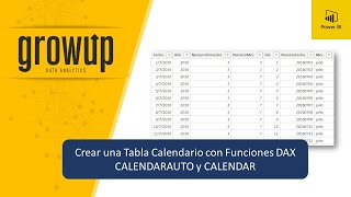 Creación de una Tabla Calendario con Funciones DAX  CALENDARAUTO y CALENDAR [upl. by Chura]