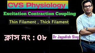 Excitation Contraction Coupling [upl. by Einnahpets183]