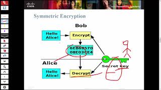 Lecture 6 [upl. by Edac]