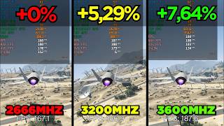 MEMORIA RAM 2666MHZ VS 3200MHZ VS 3600MHZ [upl. by Kaehpos]