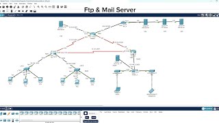 FTP amp Mail ServerJaringan Komputer [upl. by Mailiw]