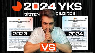 YKS 2024 Sonuçları Artık Her Şey Değişti yks2024 yks [upl. by Yelwar]