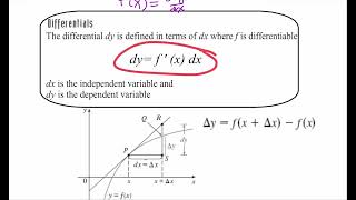 29 Linearization and Differentials Calculus [upl. by Ndnarb492]