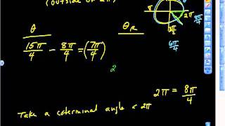 Reference Angles Made Easy Trigonmetry [upl. by Ora]