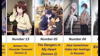 The 15 Romance Anime of 2024 You Wont Believe Youve Been Missing [upl. by Luapleahcim]