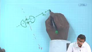 Lecture 85 Analysis of Salient Pole Synchronous Machine [upl. by Hessney]