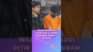 Kasian agis agusviral novipratiwi agus agussedih subscribe videoviral [upl. by Minetta410]