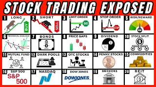 ULTIMATE Stock Trading Beginners Guide FREE FULL COURSE [upl. by Wiltshire]