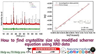 Find the crystallite size via modified scherrer equation using XRD data [upl. by Erastus]