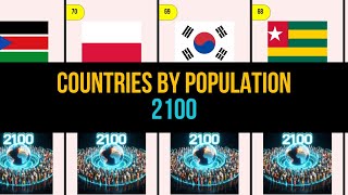 World Population at 2100 [upl. by Manlove274]