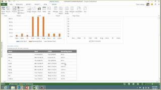 Office 15 Minute Webinar Assigning resources in Project [upl. by Fidel]