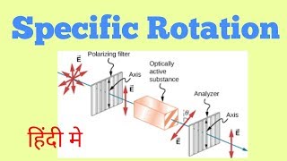 Specific rotation in Hindi [upl. by Winograd674]