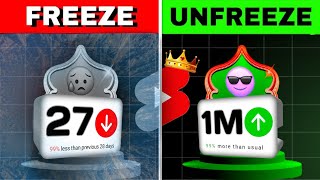 How To Unfreeze Shorts Channel in 2024 Increase more views [upl. by Ynohtna651]