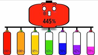 Overcharged battery charges up to seven Rainbow low batteries 0 to 100 [upl. by Keane]