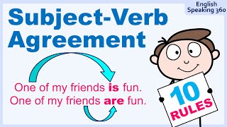 10 Rules for SUBJECTVERB AGREEMENT  Free Practice  English Grammar [upl. by Ellebana]